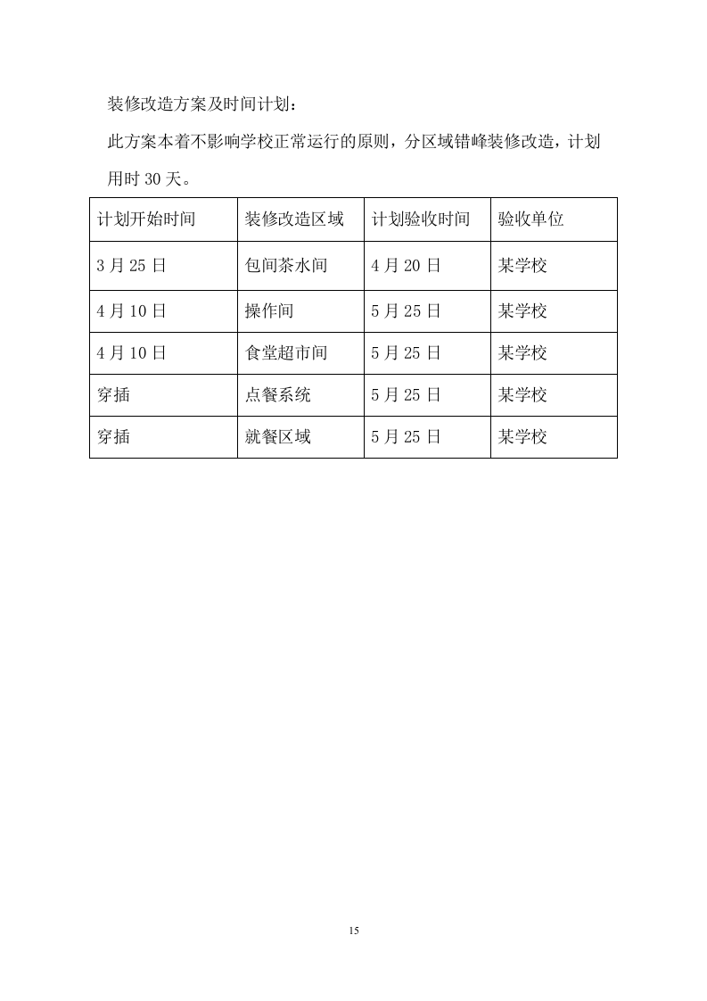 某学校食堂合作经营服务方案 200页.docx 第15页