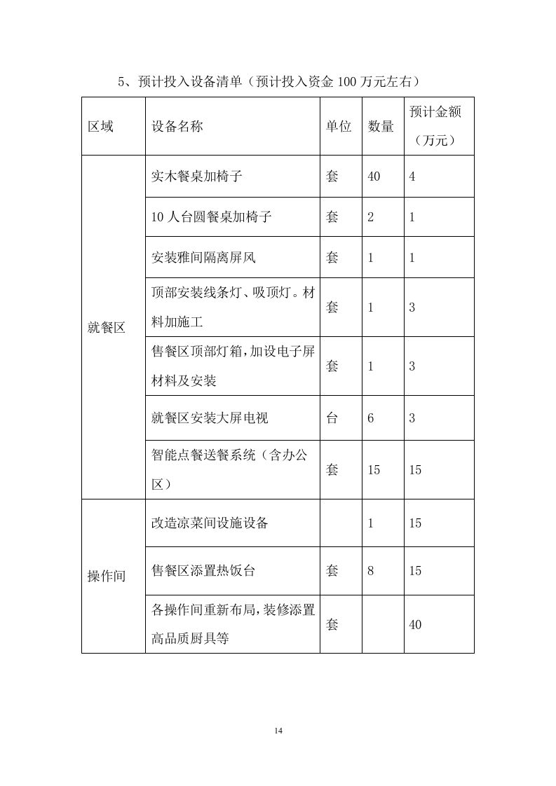 某学校食堂合作经营服务方案 200页.docx 第14页