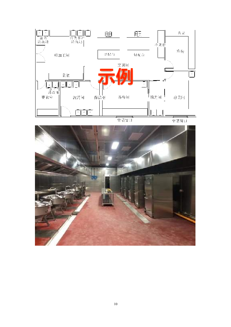 某学校食堂合作经营服务方案 200页.docx 第10页