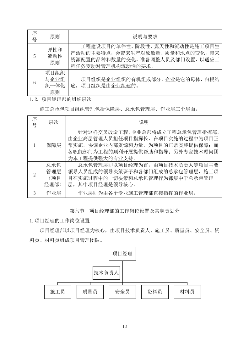 道路刷黑改造工程 98页.docx 第13页