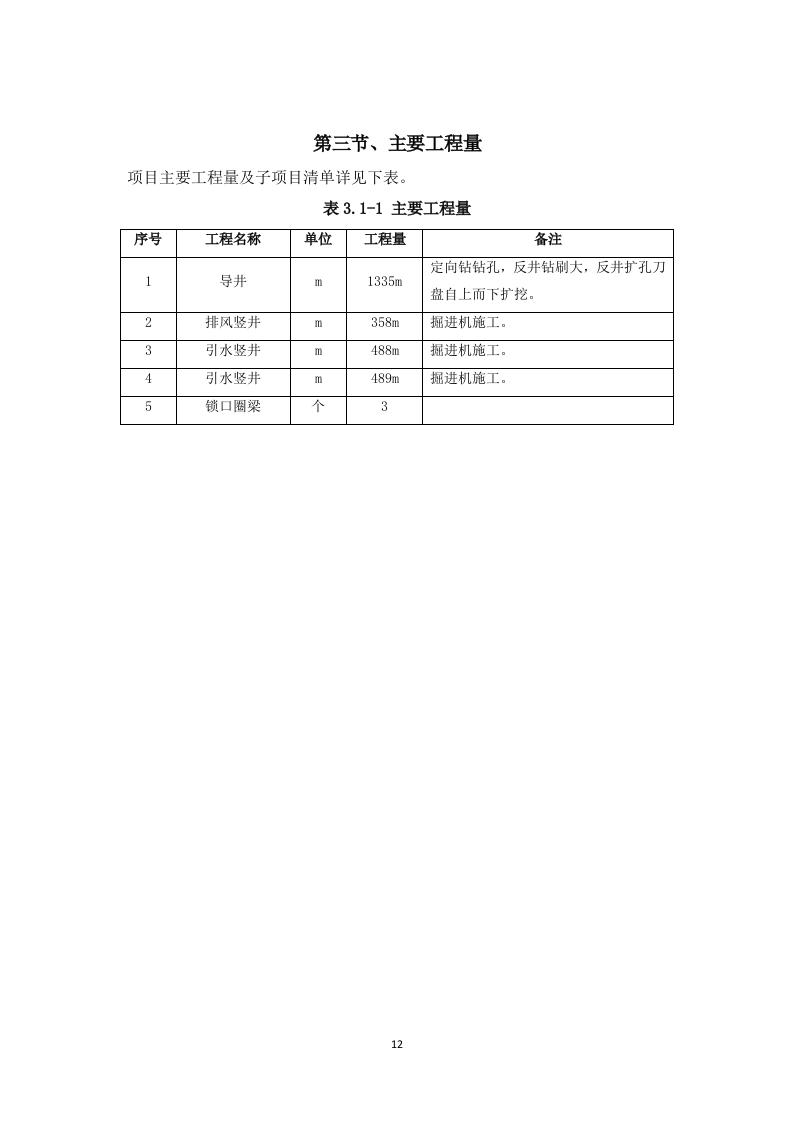 排风竖井、引水上竖井及调压井掘进施工方案  101页.doc 第12页