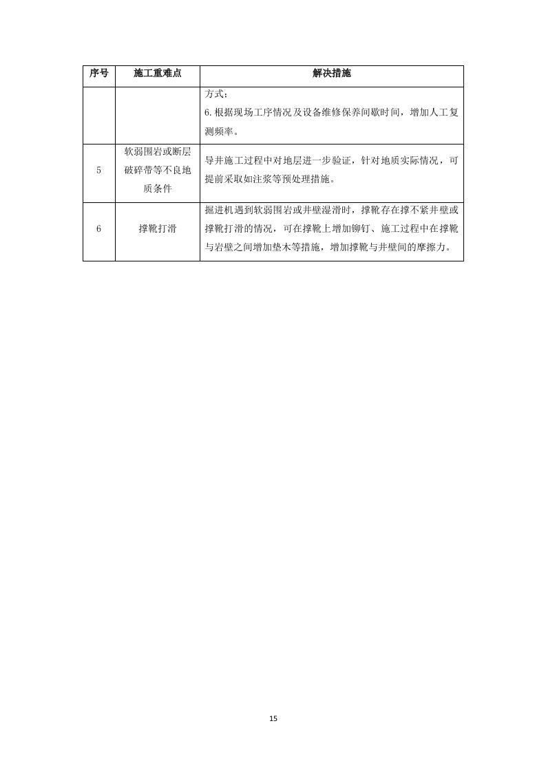 排风竖井、引水上竖井及调压井掘进施工方案  101页.doc 第15页