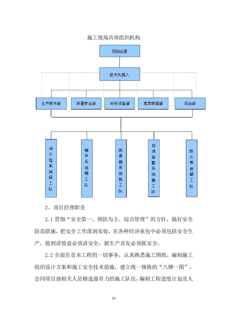 厂房消防整改工程施工组织设计  130页.docx 第13页