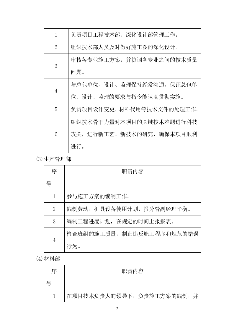 厂房消防整改工程施工组织设计  130页.docx 第7页