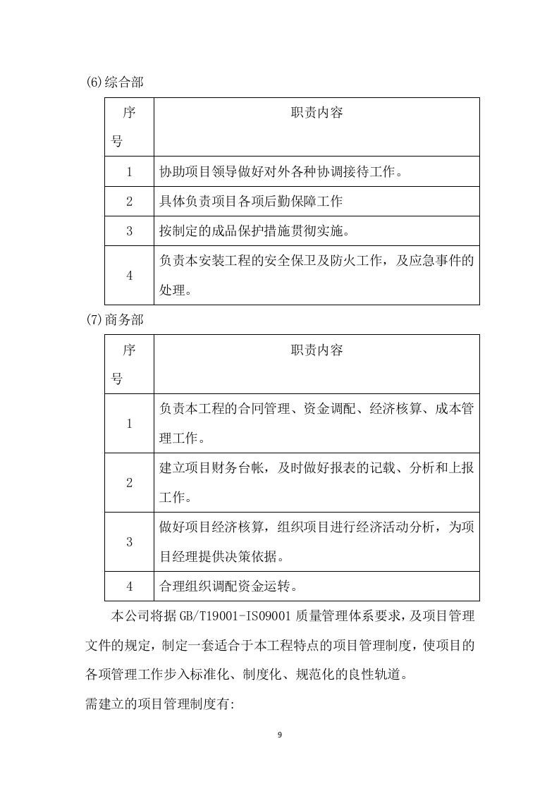 厂房消防整改工程施工组织设计  130页.docx 第9页