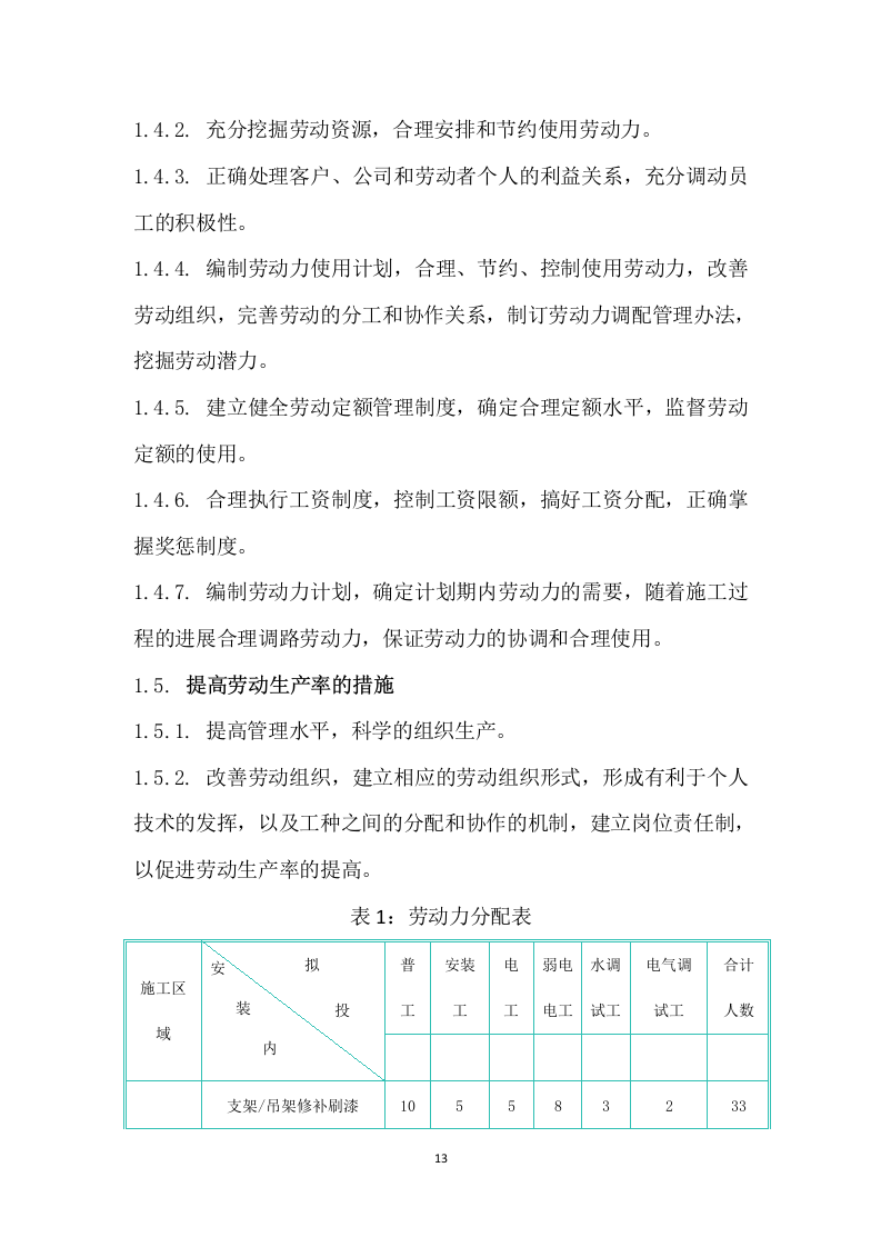 厂房消防整改工程施工组织设计 203页.docx 第13页