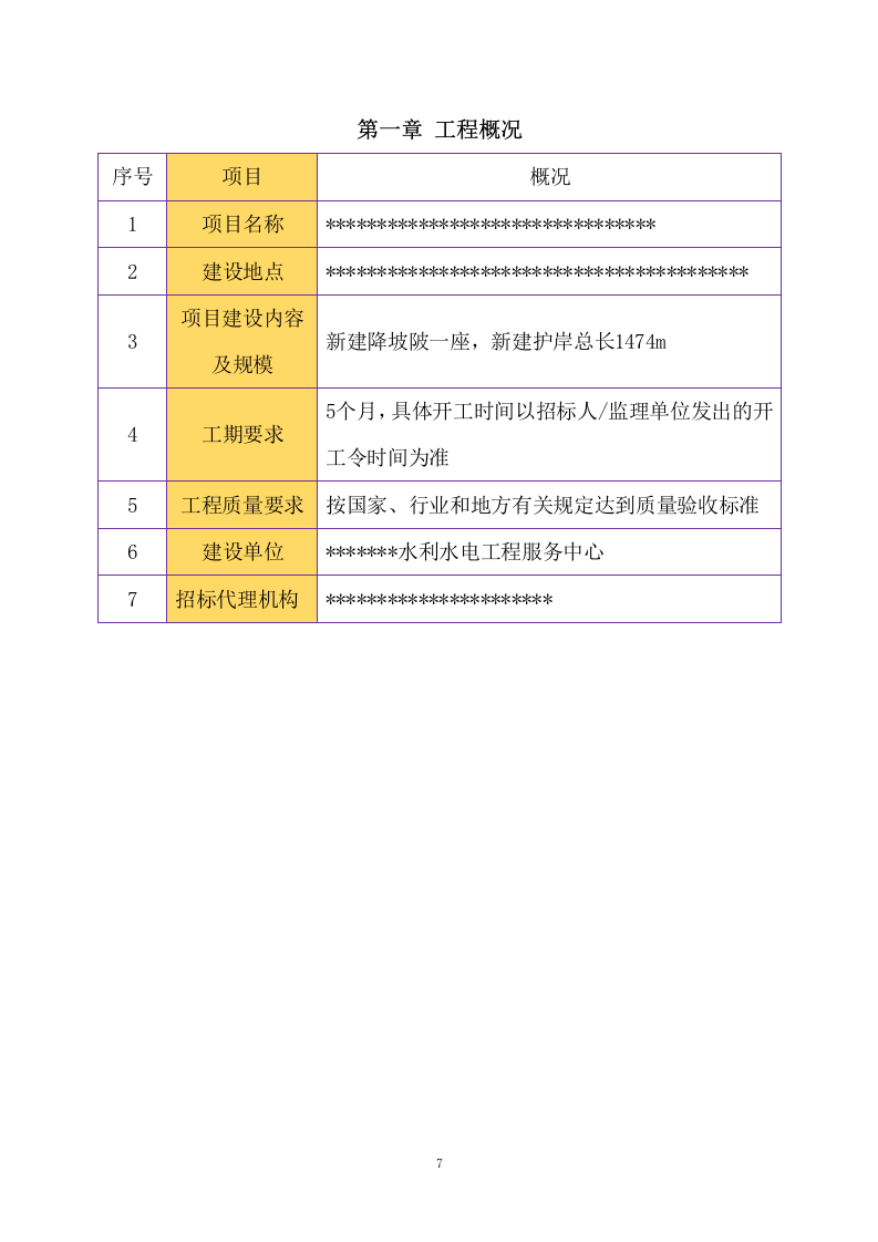河道治理工程施工组织设计 221页.docx 第7页
