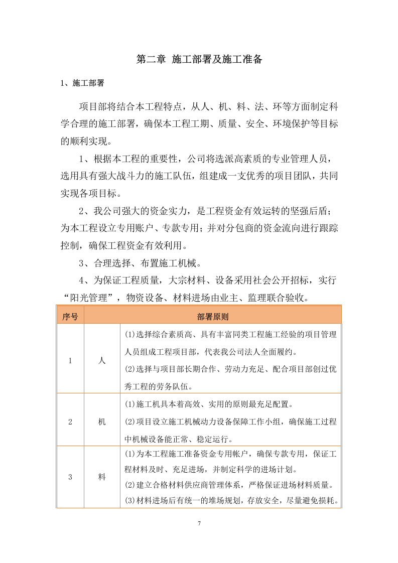 室内外改造及新建工程组织设计  229页.docx 第8页