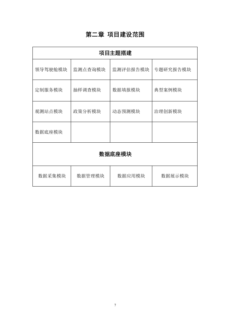 教育现代化监测评估系统建设服务方案   82页.docx 第8页