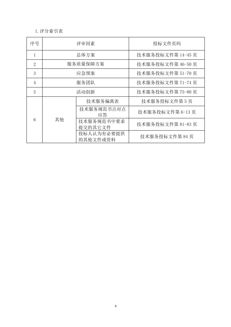 某银行分行营销服务方案  86页.docx 第6页