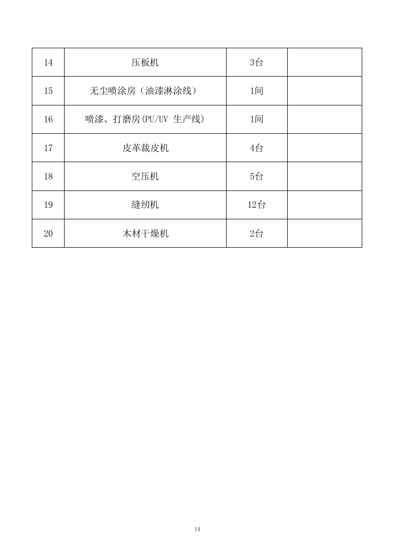 某学校学生宿舍桌椅、储物柜、床下储物柜采购供应方案 153页.docx 第14页