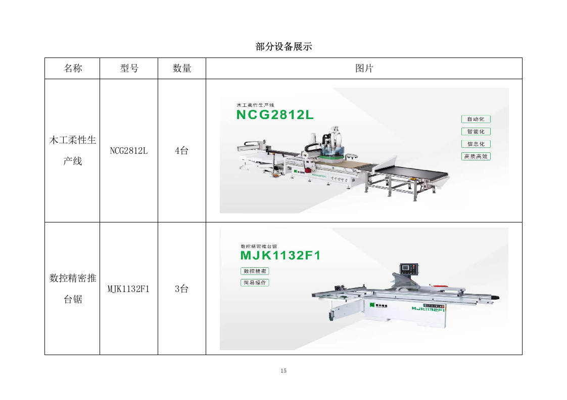 某学校学生宿舍桌椅、储物柜、床下储物柜采购供应方案 153页.docx 第15页