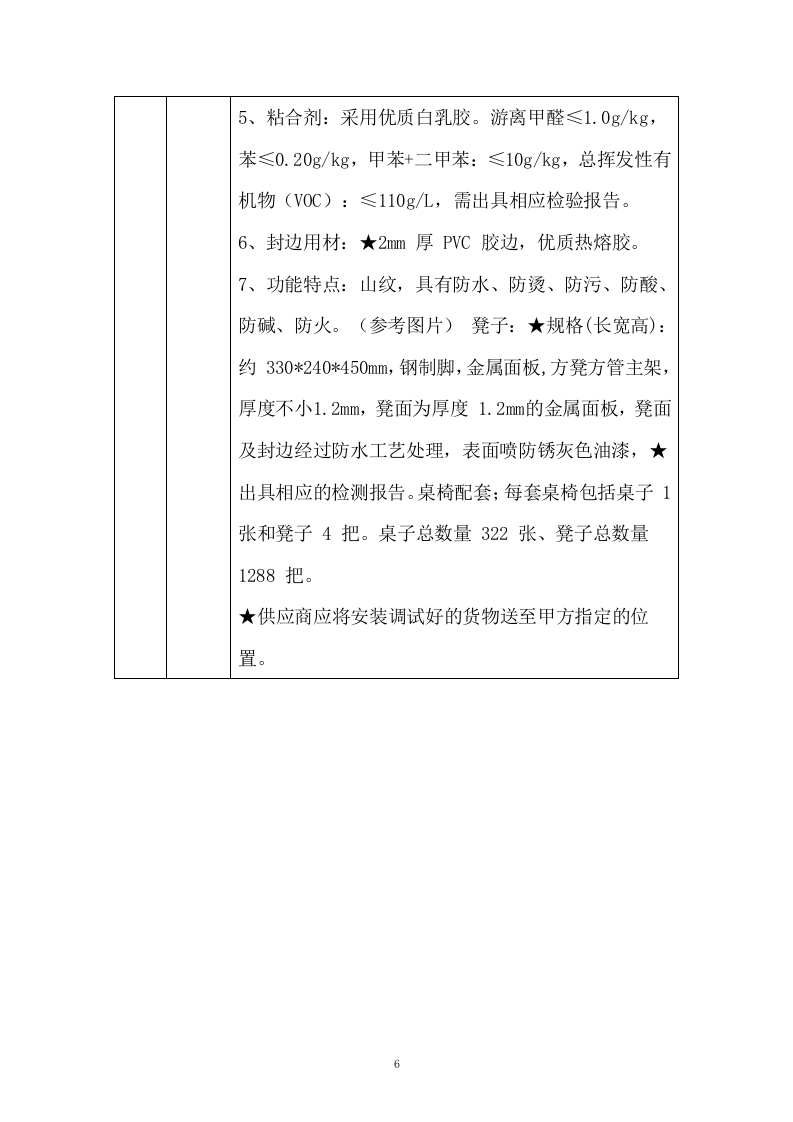 某学校学生宿舍桌椅、储物柜、床下储物柜采购供应方案 153页.docx 第6页