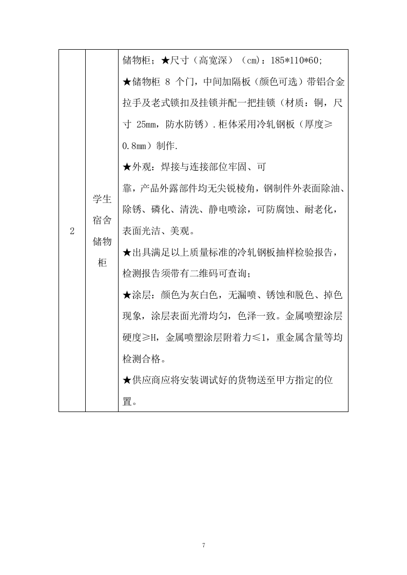 某学校学生宿舍桌椅、储物柜、床下储物柜采购供应方案 153页.docx 第7页