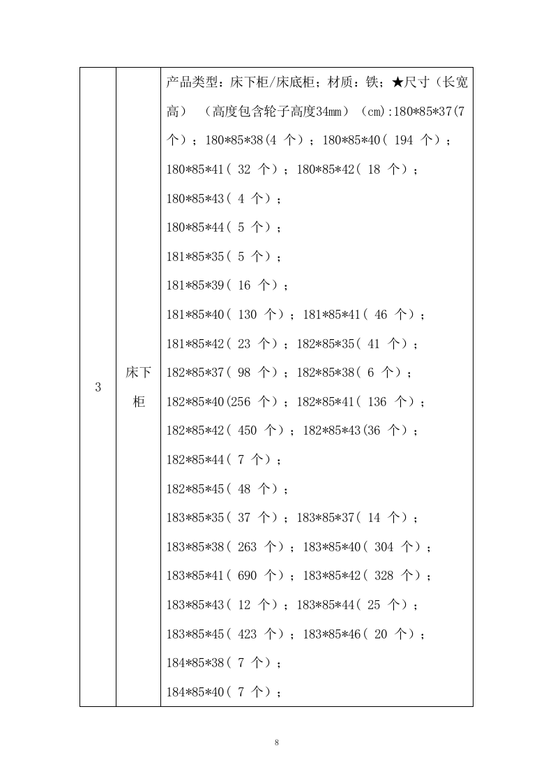 某学校学生宿舍桌椅、储物柜、床下储物柜采购供应方案 153页.docx 第8页