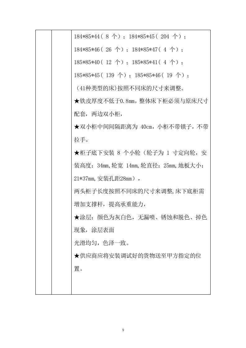 某学校学生宿舍桌椅、储物柜、床下储物柜采购供应方案 153页.docx 第9页