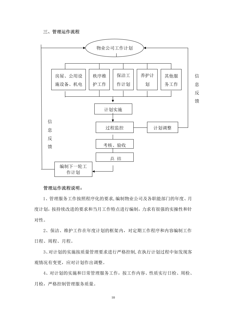 商业物业管理服务方案   110页.doc 第11页