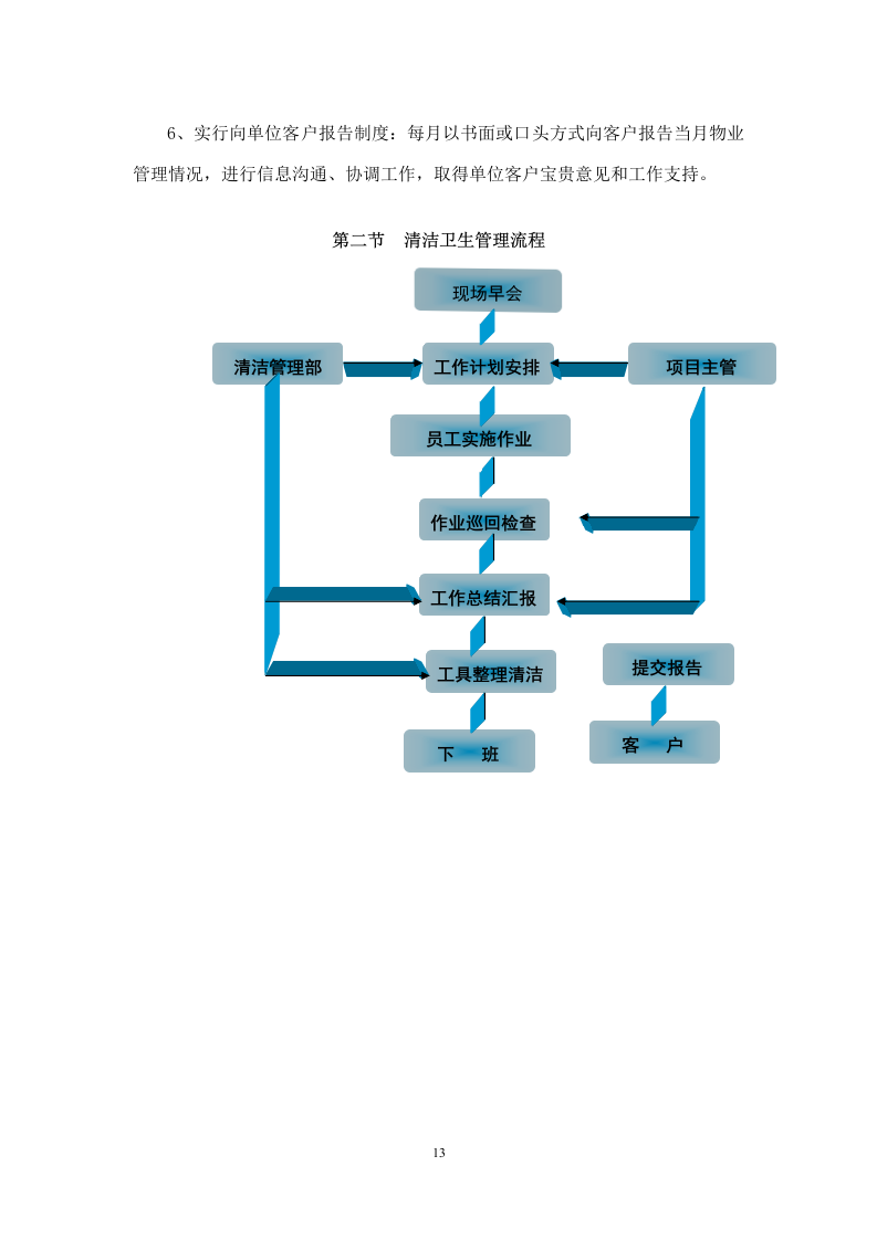 商业物业管理服务方案   110页.doc 第14页