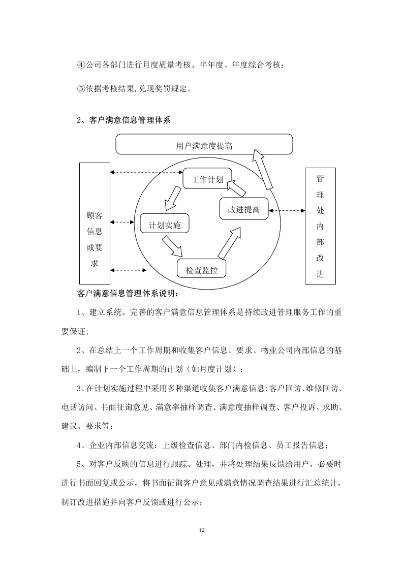商业物业管理服务方案   110页.doc 第13页