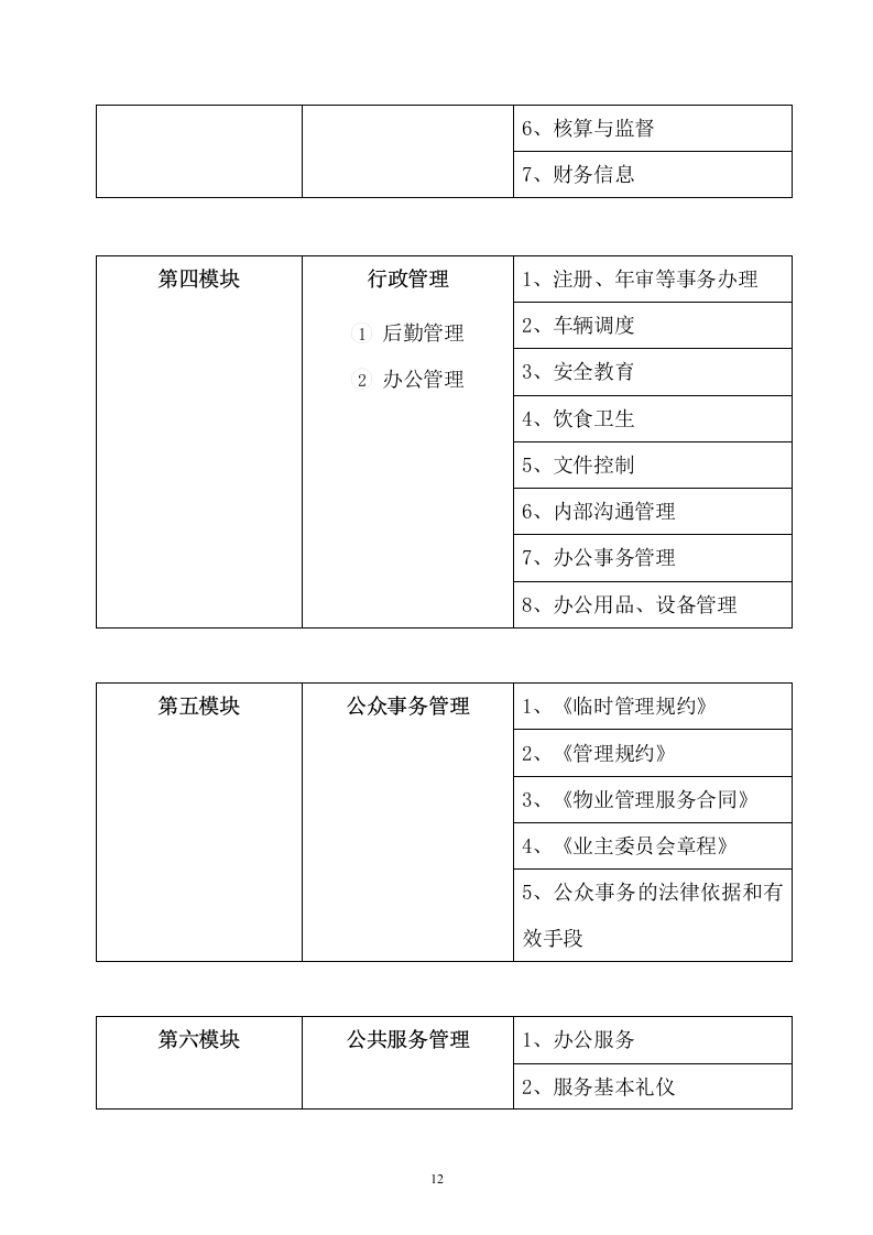 某单位物业管理社会化保障项目技术服务方案  109页.docx 第13页