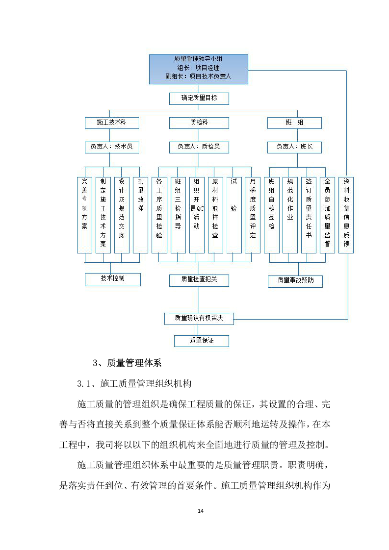 某园区储能电站设计实施方案  94页.docx 第15页