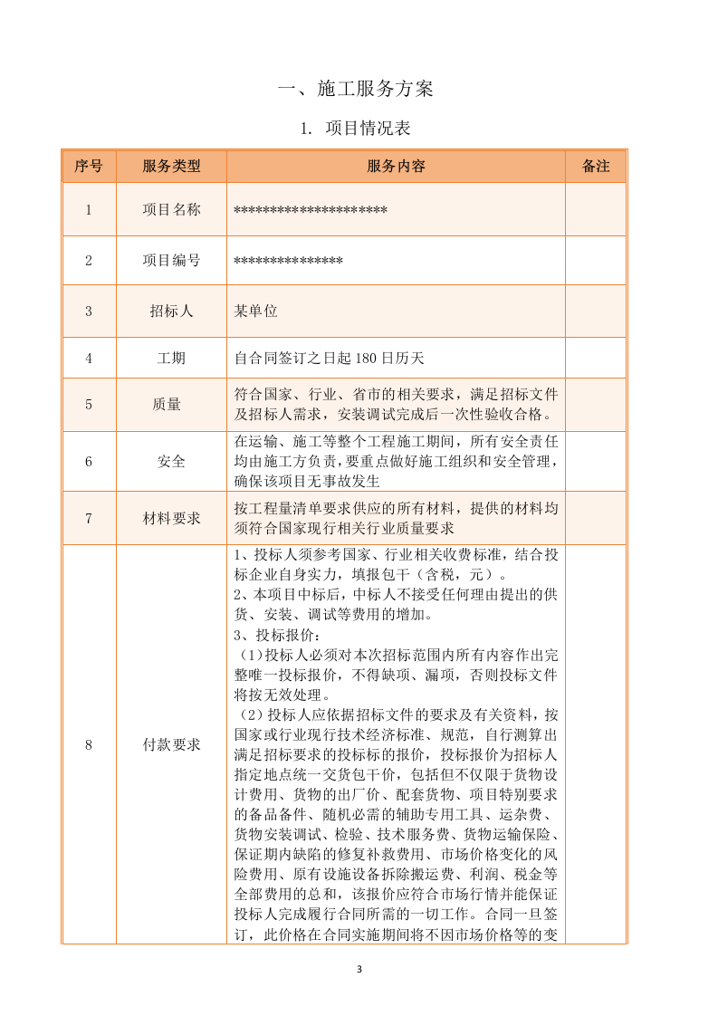 某单位装修改造施工方案  103页.docx 第4页