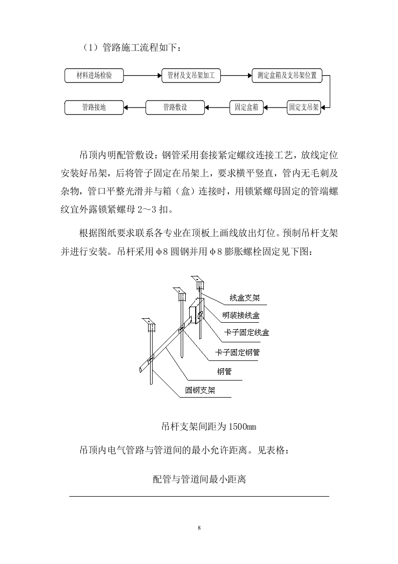 某市烟草局电路整改施工方案  211页.docx 第9页