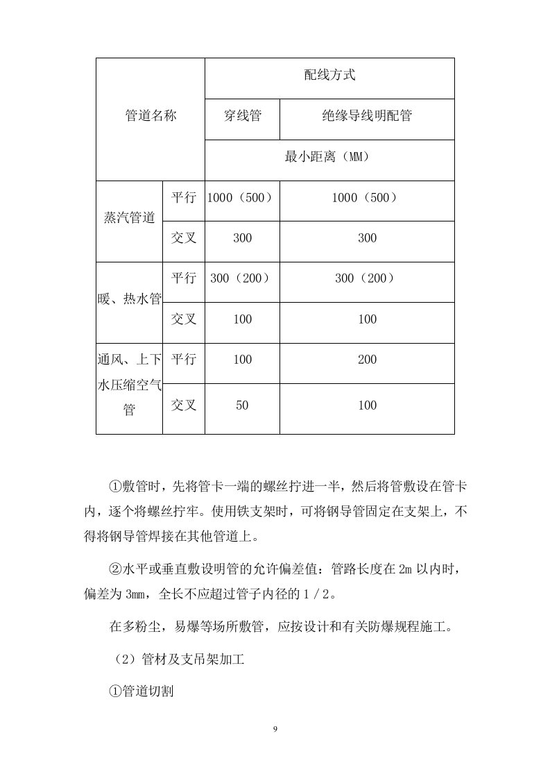 某市烟草局电路整改施工方案  211页.docx 第10页