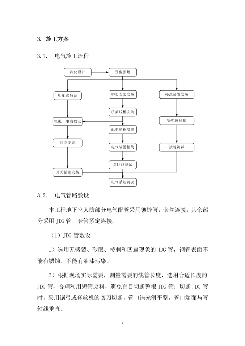 某市烟草局电路整改施工方案  211页.docx 第6页