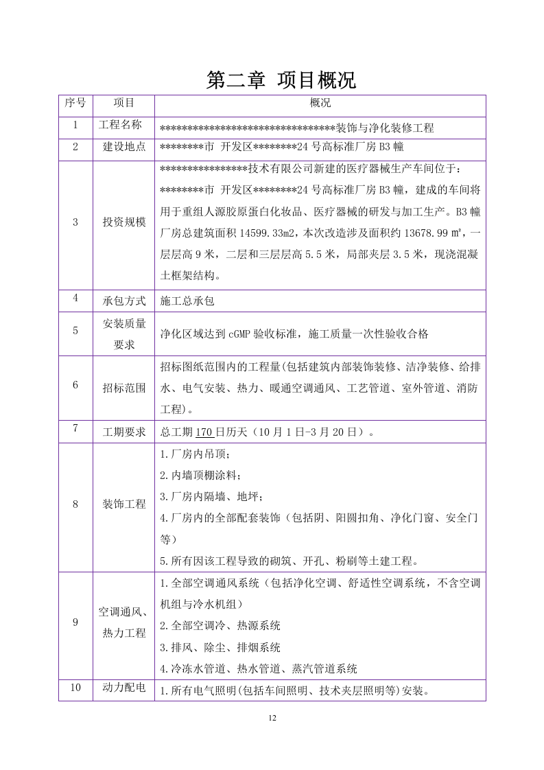 装饰与净化装修工程施工组织设计 476页.docx 第13页