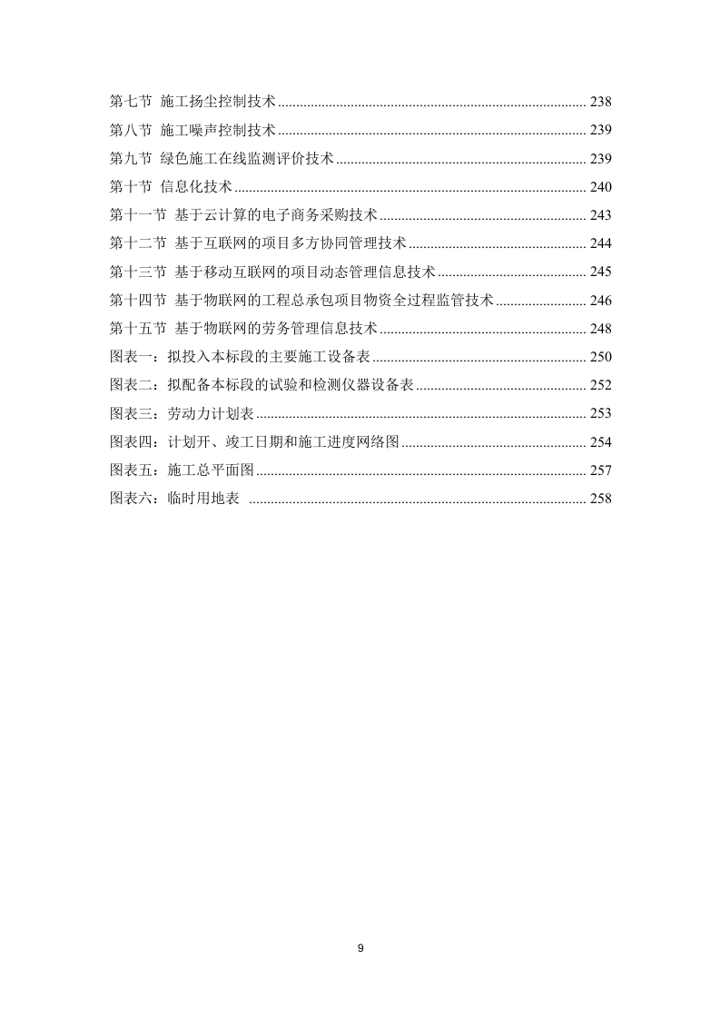 某园区供热项目施工方案 259页.docx 第10页