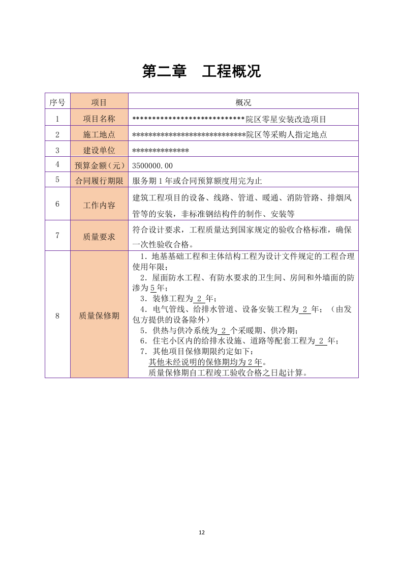某医院零星安装改造项目 249页.docx 第13页