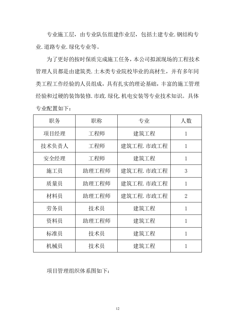 办公楼外墙装修（含车位改造）工程 231页.docx 第13页