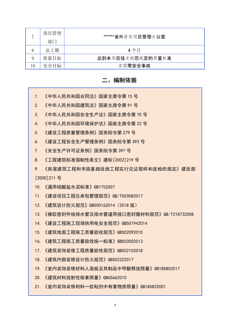 某康养人才培训中心项目装修品质提升工程 208页.docx 第10页