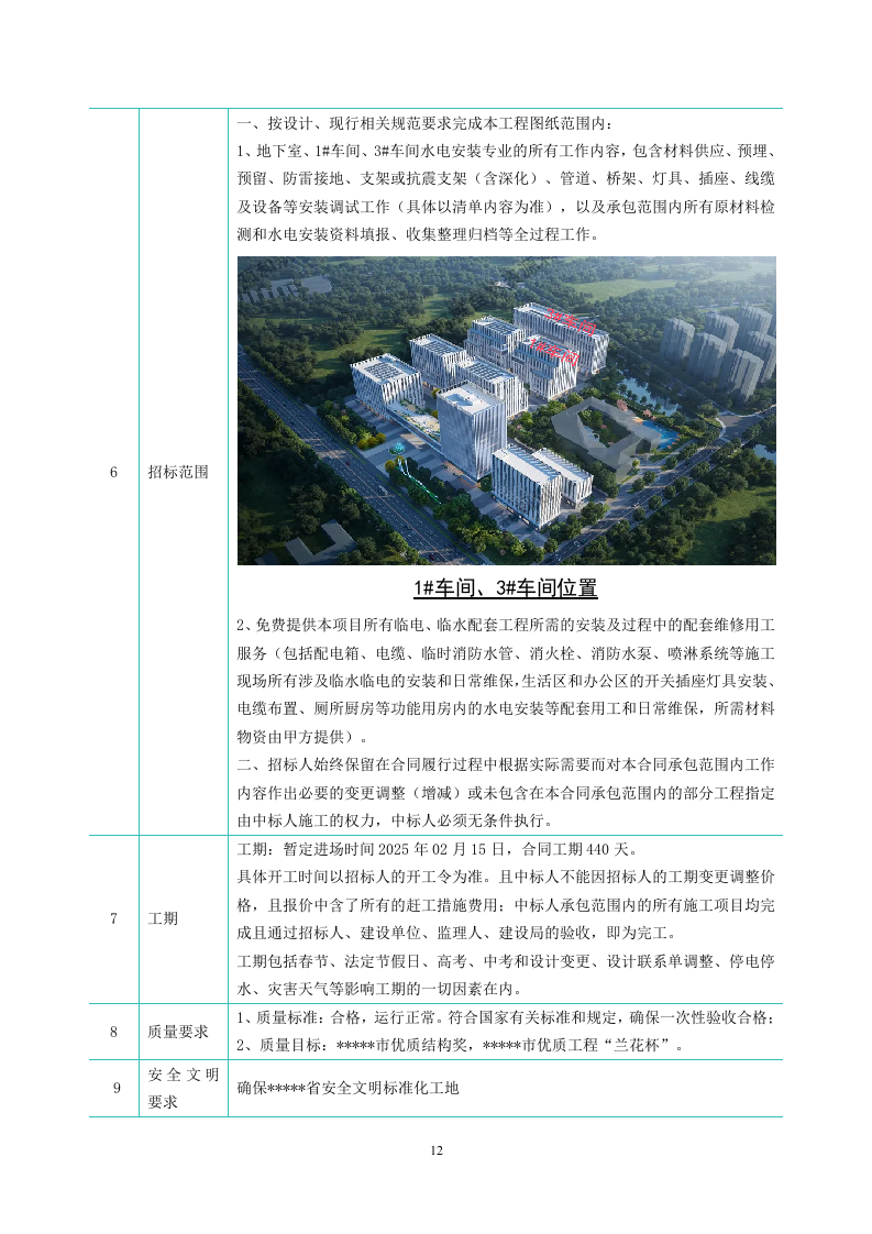 某产业园区水电安装工程施工组织设计 287页.docx 第13页