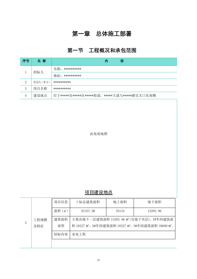 某产业园区水电安装工程施工组织设计 287页.docx 第12页