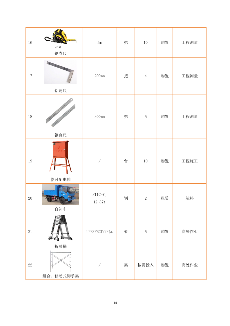 某生产库房专项维修施工组织设计 288页.docx 第15页