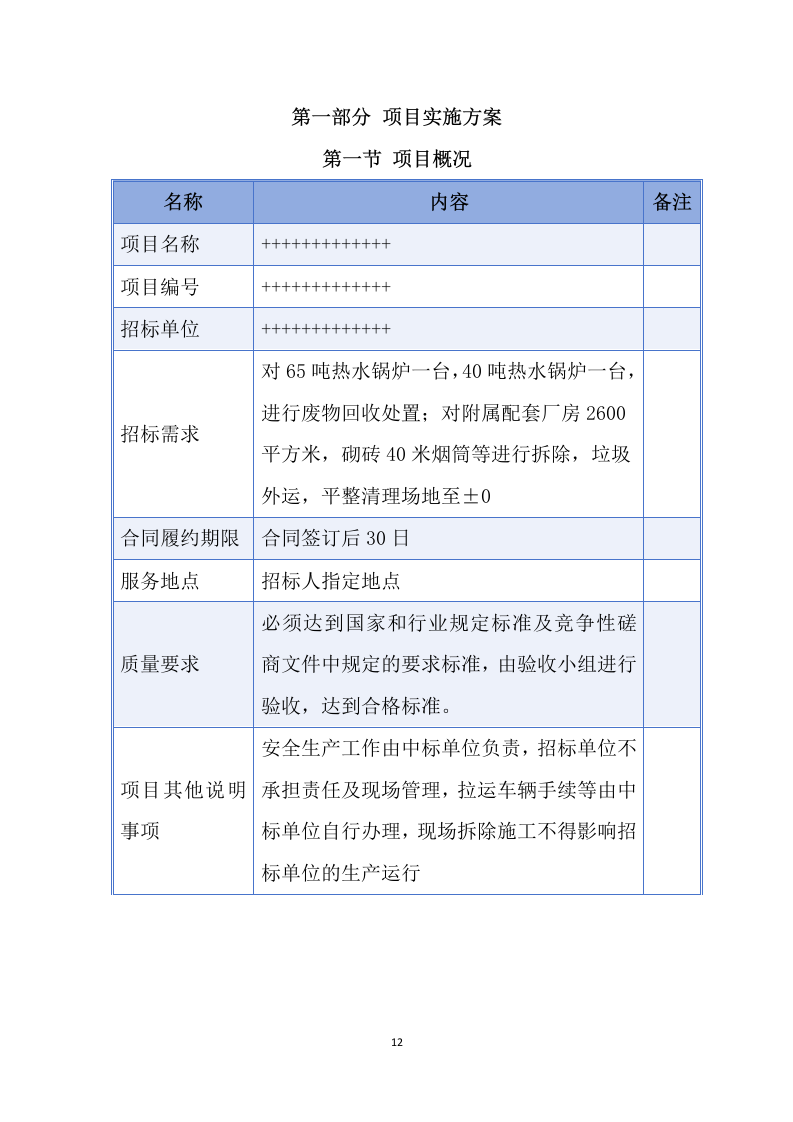 锅炉系统及锅炉厂房拆除回收施工组织设计201页.docx 第12页