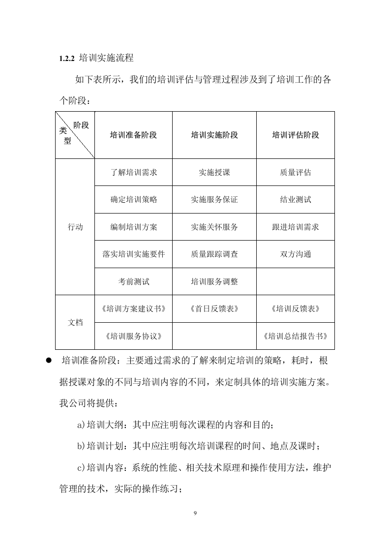 监控维保服务方案 267页.doc 第10页