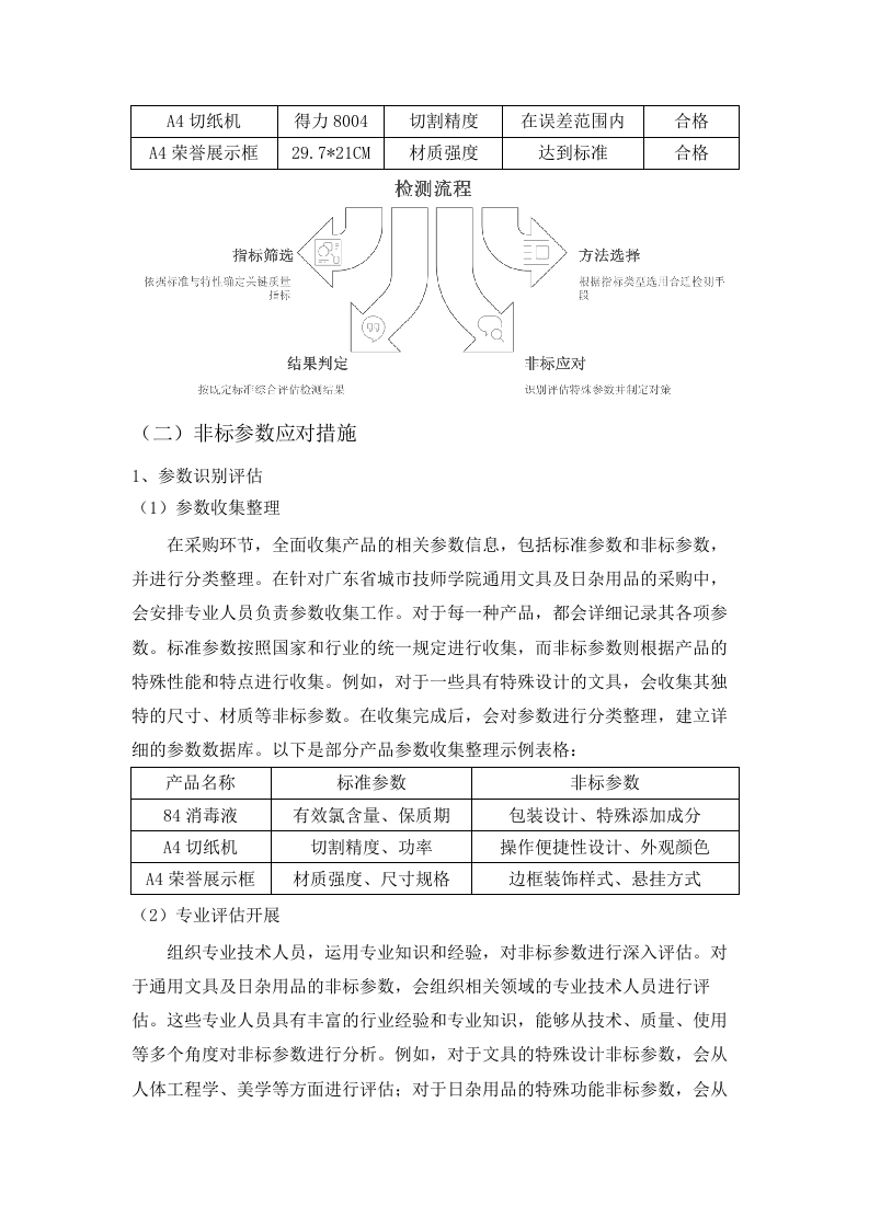 广东省城市技师学院2025-2026学年第一学期通用文具及日杂用品采购配送服务项目谈判文件（2025062401）.docx 第14页