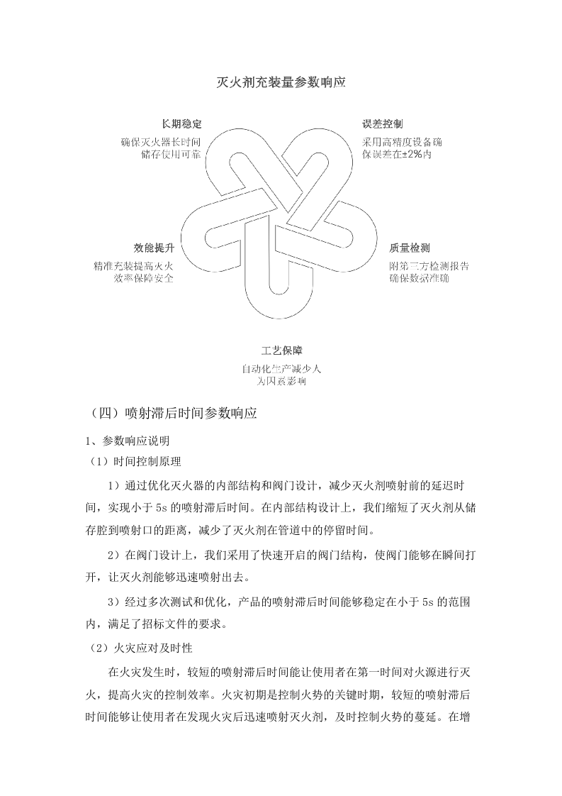 增城校区消防耗材及赤岗校区消防火灾自动报警系统设备升级项目招标文件（2025062401）.docx 第15页