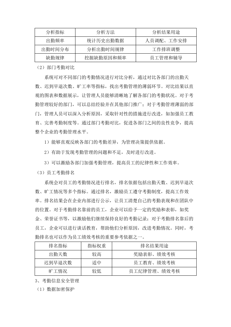 广东工业大学东风路、沙河校区2025-2028年新一轮物业服务外包项目招标文件（2025062311）.docx 第8页