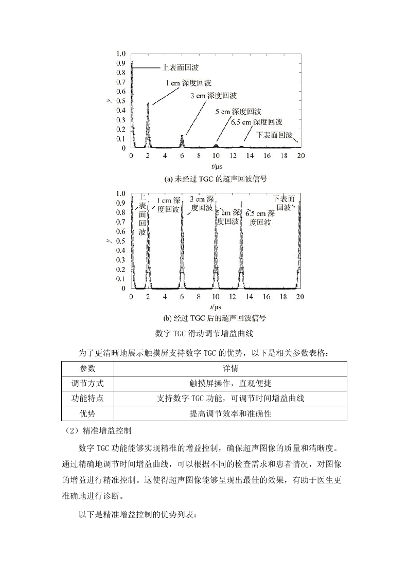 广东省二沙体育训练中心彩色多普勒超声诊断仪等设备采购项目招标文件（2025061702）.docx 第15页