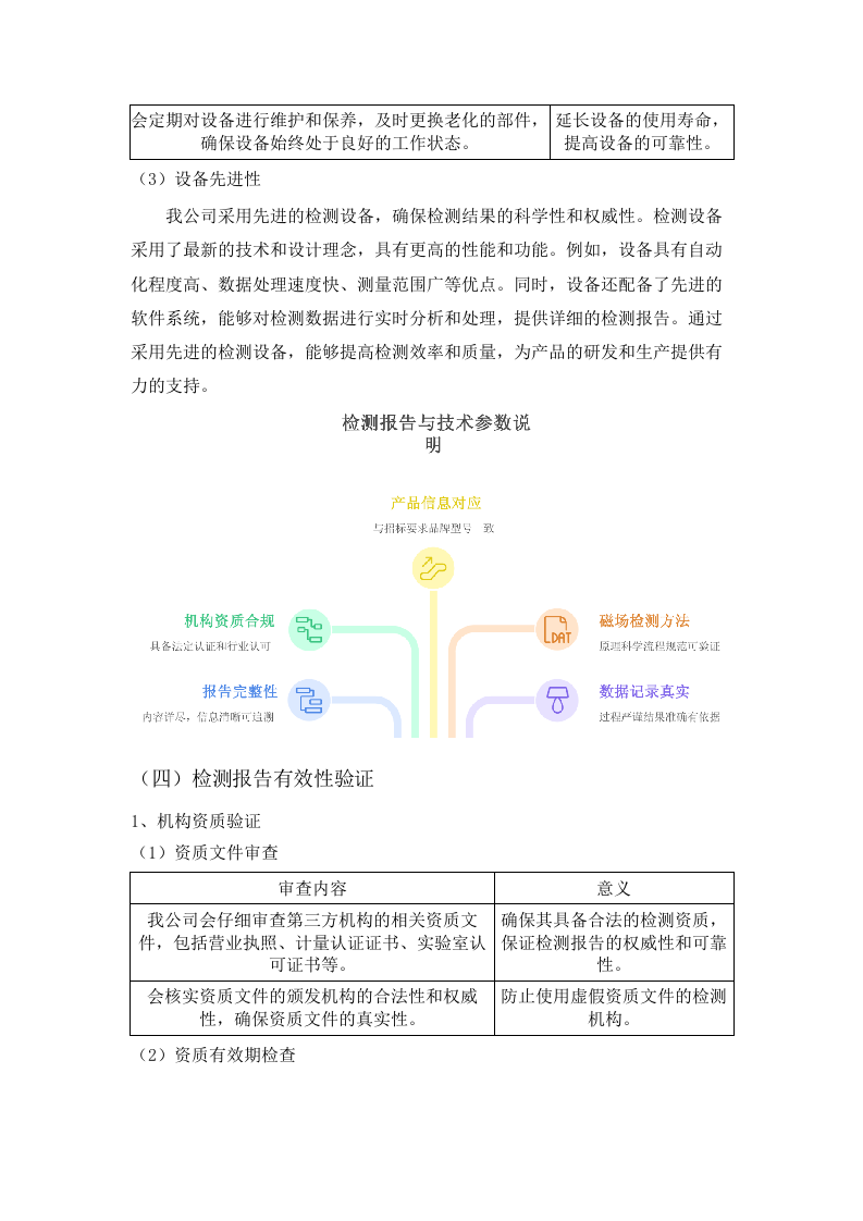 广东省科学院南繁种业研究所玉米单倍体核磁共振分拣系统采购项目招标文件（2025061301）.docx 第13页