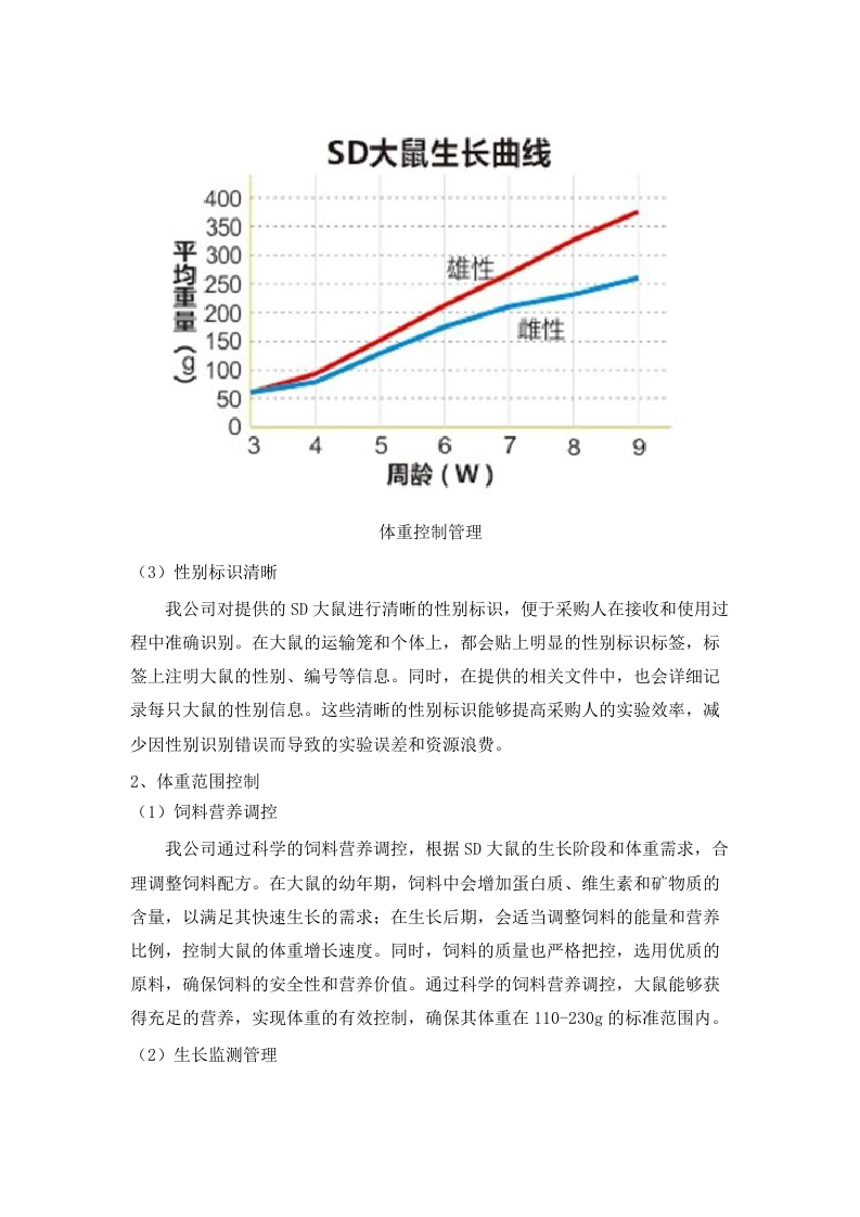 广东省医疗器械质量监督检验所生物性能检验室2025年实验动物及饲料垫料采购项目(二次)招标文件（2025062001）.docx 第13页