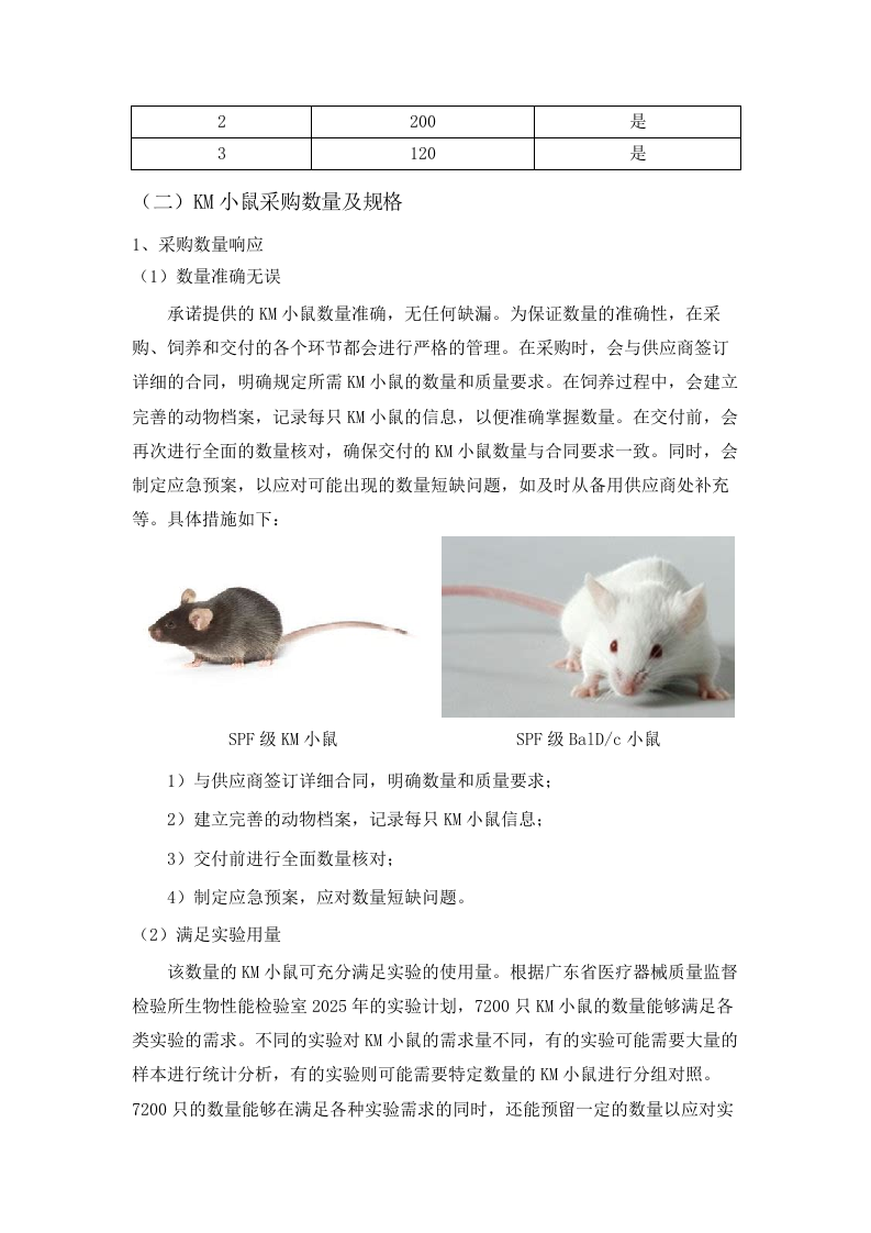 广东省医疗器械质量监督检验所生物性能检验室2025年实验动物及饲料垫料采购项目招标文件（2025061801）.docx 第11页