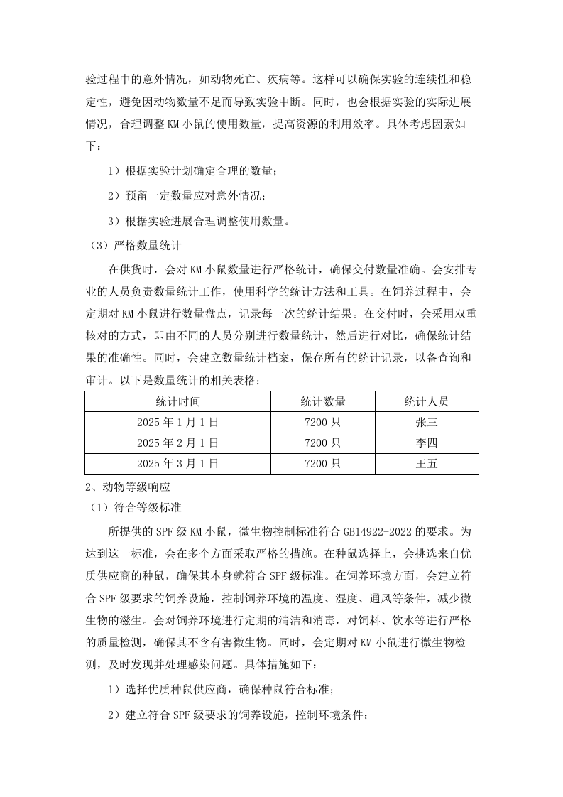 广东省医疗器械质量监督检验所生物性能检验室2025年实验动物及饲料垫料采购项目招标文件（2025061801）.docx 第12页