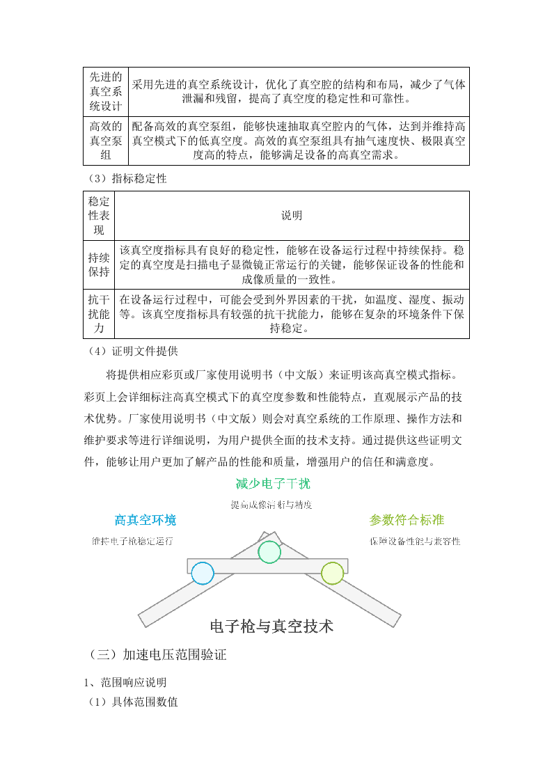 扫描电子显微镜等设备采购项目招标文件（2025061302）.docx 第9页