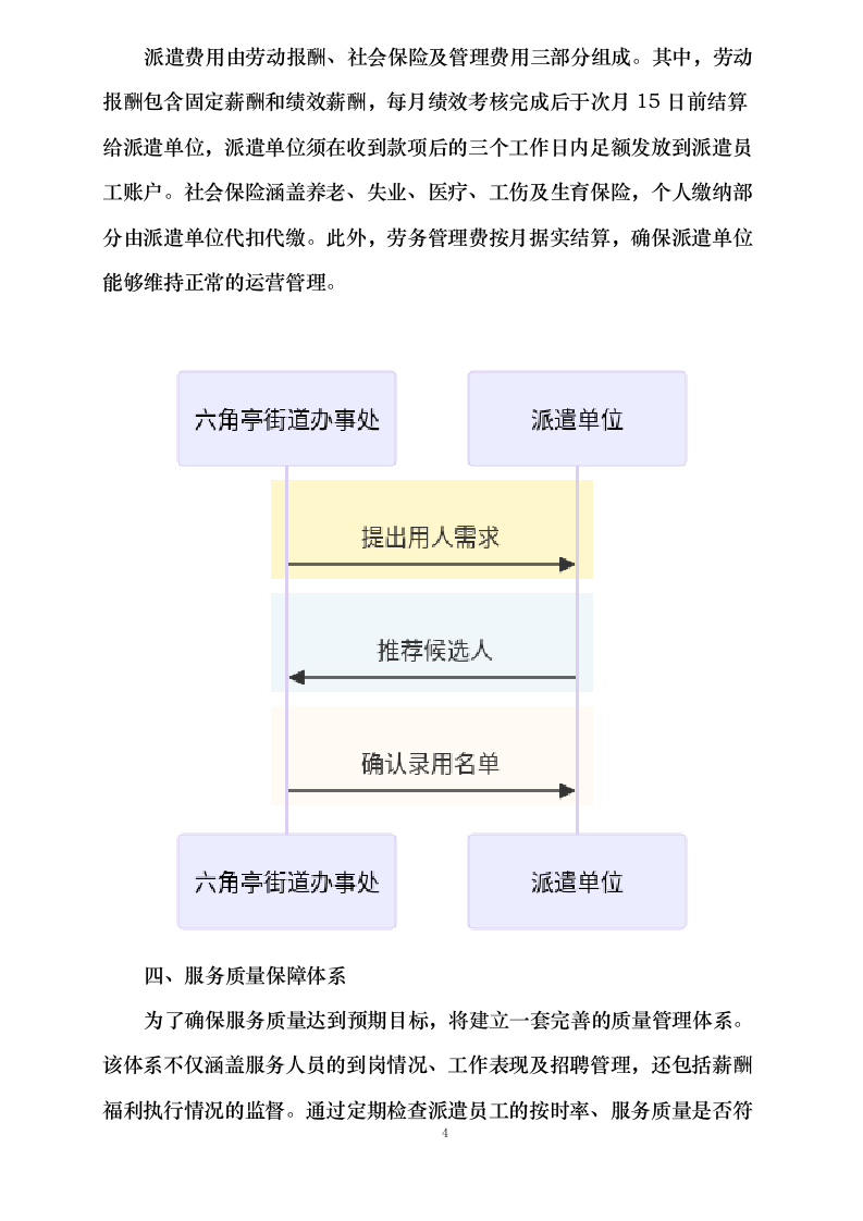 城管协管员劳务派遣服务项目.docx 第9页