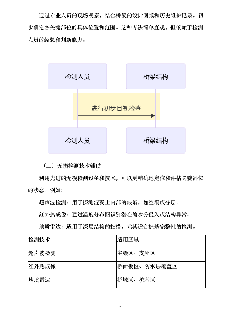 城市桥梁技术状况评定项目.docx 第9页